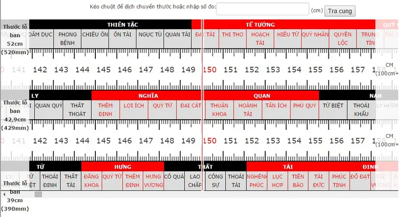 Thước Lỗ Ban là vật dụng quan trọng được sử dụng để đo đạc, thiết kế mộ đá