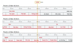 Tuân theo thước lỗ ban là cách bảo vệ vượng khí cho gia đình, dòng họ