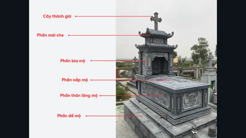 Tổng thể lăng mộ đá Công giáo thường mang phong cách đơn giản, thanh thoát, ưu tiên hình khối mạch lạc