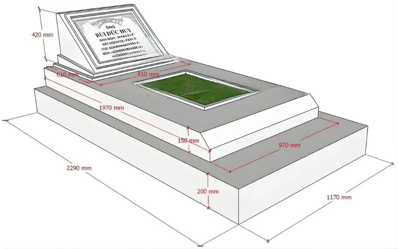 Kích thước phủ bì bao gồm tổng thể bên ngoài của ngôi mộ như thành mộ, đáy mộ và nắp mộ